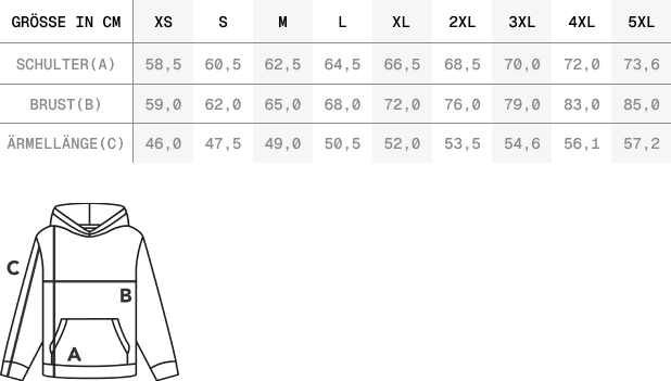 Size guide image