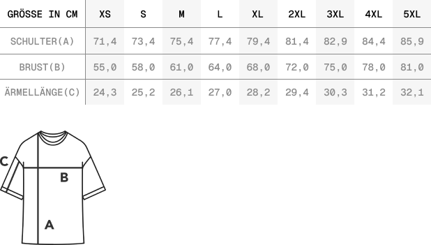 Size guide image