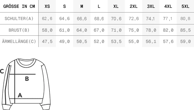 Size guide image